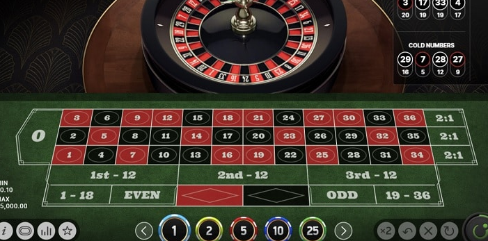 roulette betting patterns