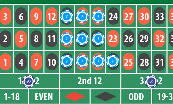 How Roulette can save as an Educational Tool